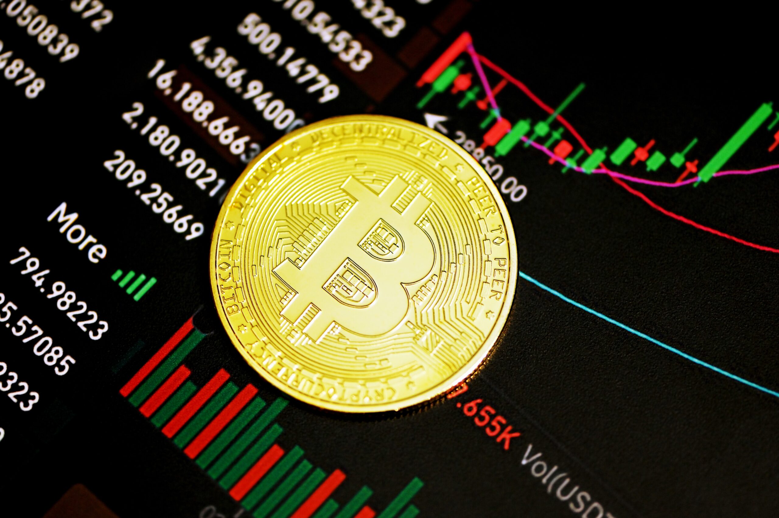 Risks of investing in Bitcoin